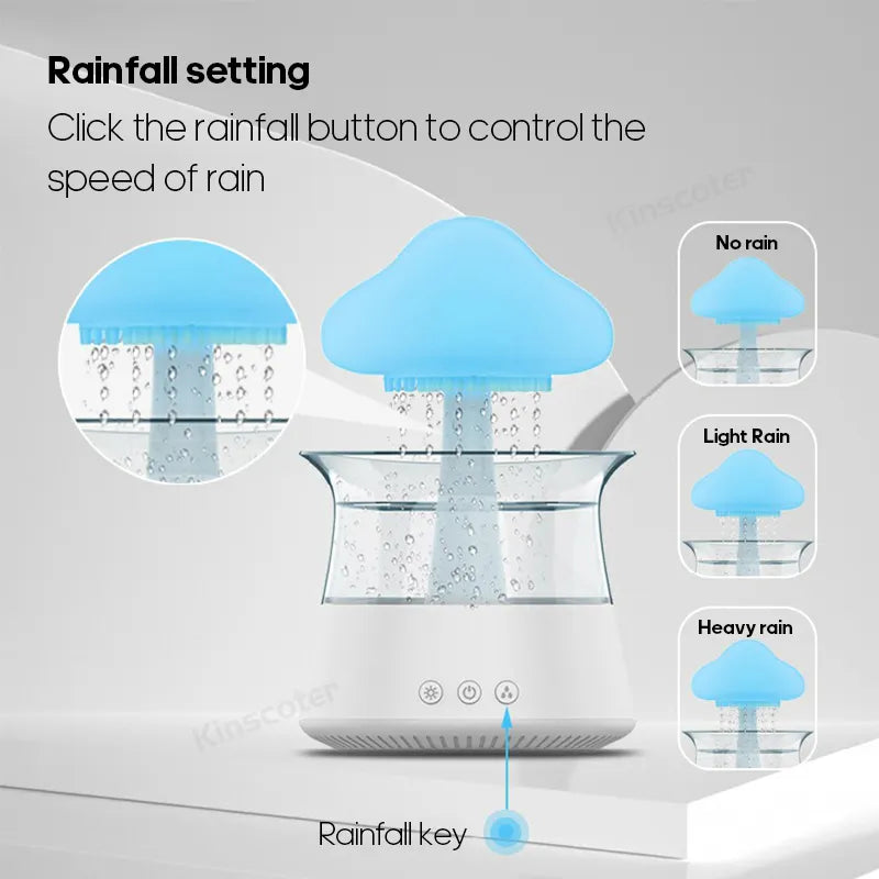 Rain Cloud Electric Air Humidifier 300ml Aroma Diffuser Zen Rain Water Drops Colorful Night Light Humidifier for Home Gift ShopOnlyDeal