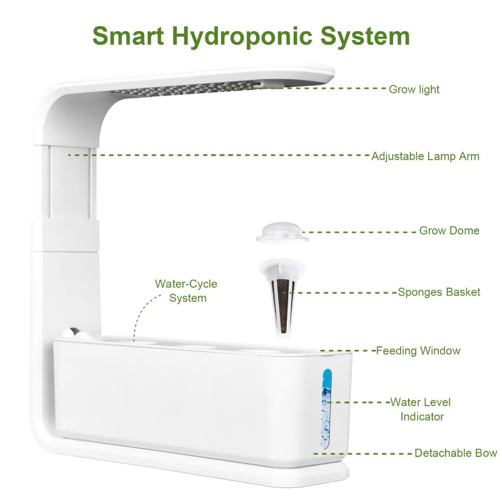 Indoor Garden Hydroponic Growing System Kits 3 Pods with Smart Full-Spectrum LED Growth Lights Hydroponics Herbs Pots ShopOnlyDeal