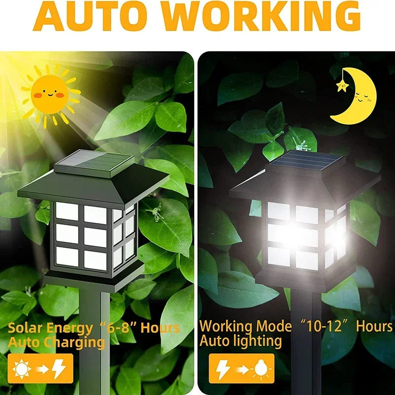 Solar LED Pathway Lights | Outdoor Waterproof Walkway & Garden Decor | Street Lamp Style for Landscape, Yard, Patio, & Driveway ShopOnlyDeal