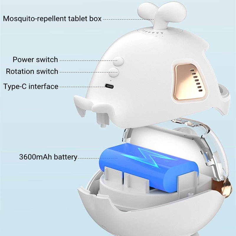 Stroller Fan USB Rechargeable 3600mAh Cartoon Safety Bladeless Battery Operated Outdoor Portable Wireless Air Cooler Hand Fan ShopOnlyDeal