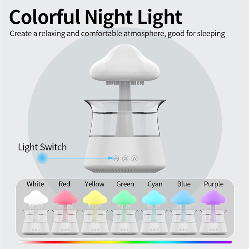 Mushroom Rain Air Humidifier Colorful Night Light Electric Aroma Diffuser Moisturize Skin Relieve Fatigues for Bedroom Kids Room ShopOnlyDeal