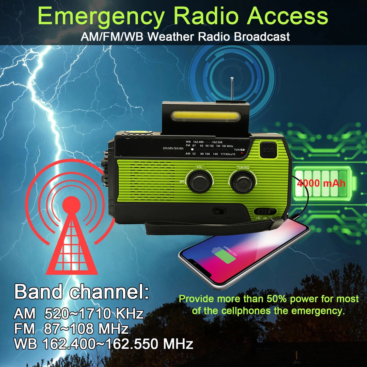 Portable Emergency Radio 4000mAh Solar Hand Crank Cell Phone Charger Radios AM/FM/NOAA LED Flashlight Outdoor Indoor Light Night ShopOnlyDeal