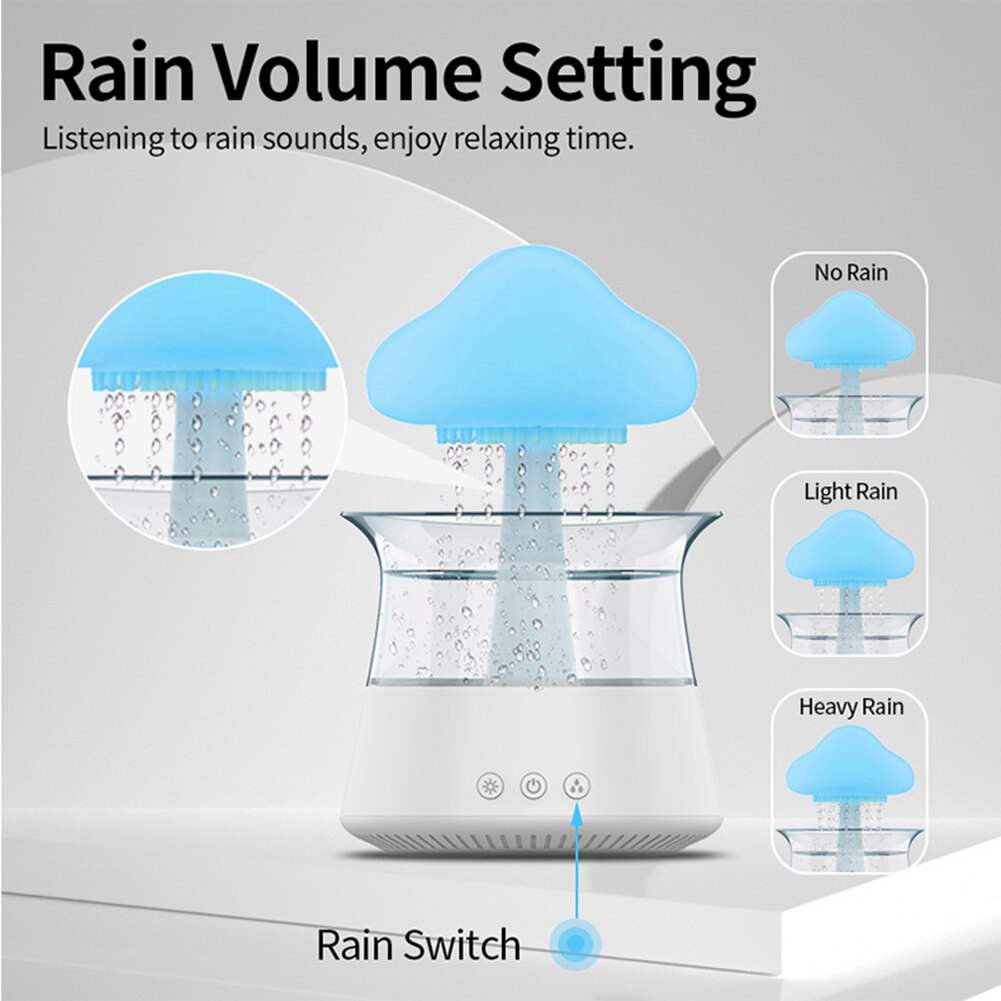 Mushroom Rain Air Humidifier Colorful Night Light Electric Aroma Diffuser Moisturize Skin Relieve Fatigues for Bedroom Kids Room ShopOnlyDeal