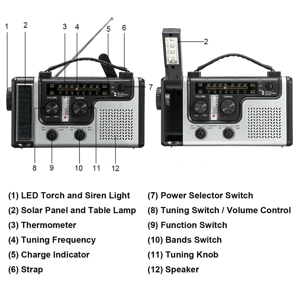 Portable Multifunctional Radio Hand Crank Solar Crank Dynamo Powered AM/FM/SW1 Weather Radio with Flashlight LED Reading Light ShopOnlyDeal