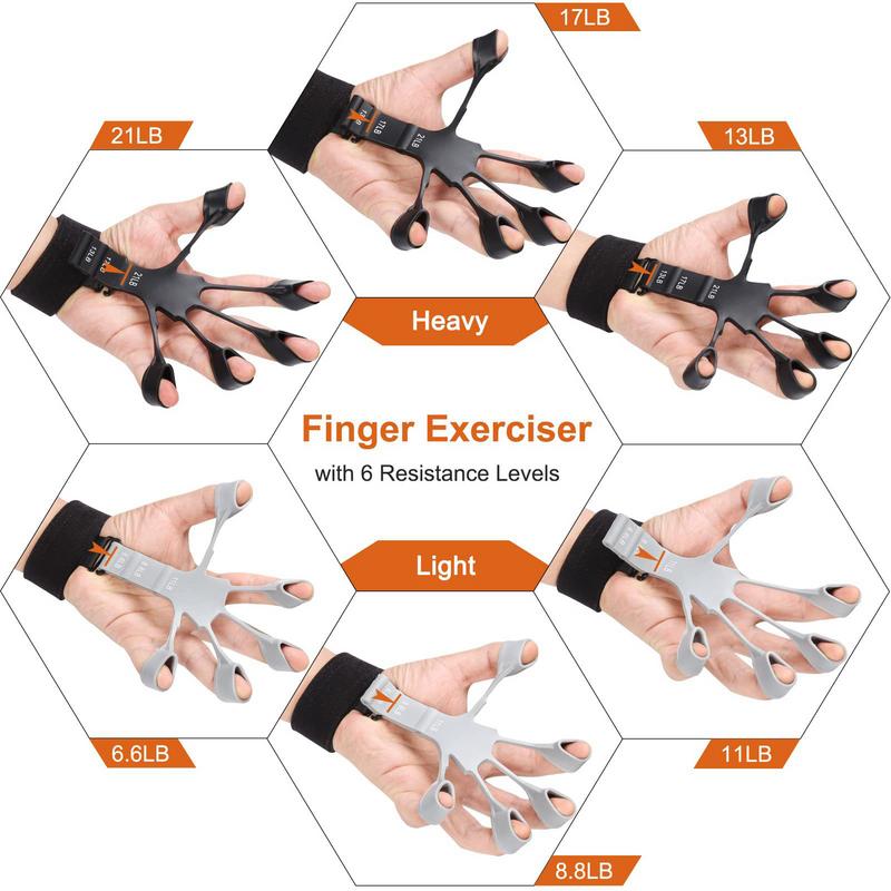 Original Gripster Grip Strengthener Finger Stretcher Hand Grip Trainer Gym Fitness Training And Exercise Dropshipping Uptrends