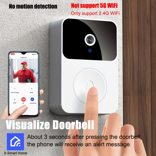 Doorbell Camera Wireless,intelligent Visual Doorbell Home Intercom Hd Night Vision Wifi Rechargeable Security Door Doorbell,two-way Calls,photo,recording,app Control,voice Change Function (white) Build-in Battery - Temu ShopOnlyDeal