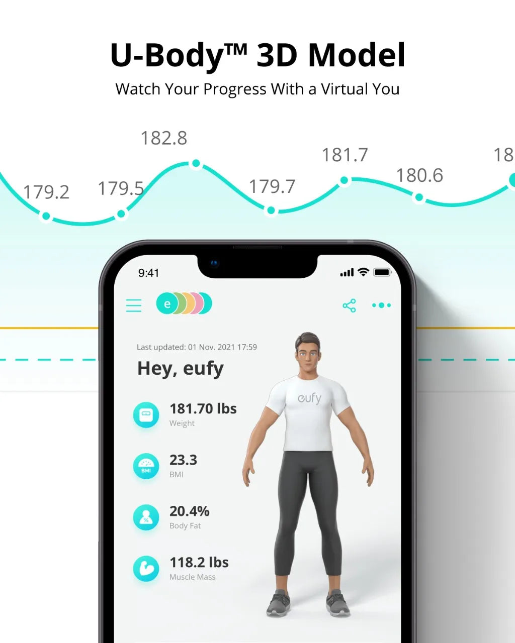 Eufy Smart Scale P2 Digital Bathroom Scale with Wi-Fi Bluetooth15 Measurements Including Weight, Body Fat BMI 50 g/0.1 lb ShopOnlyDeal