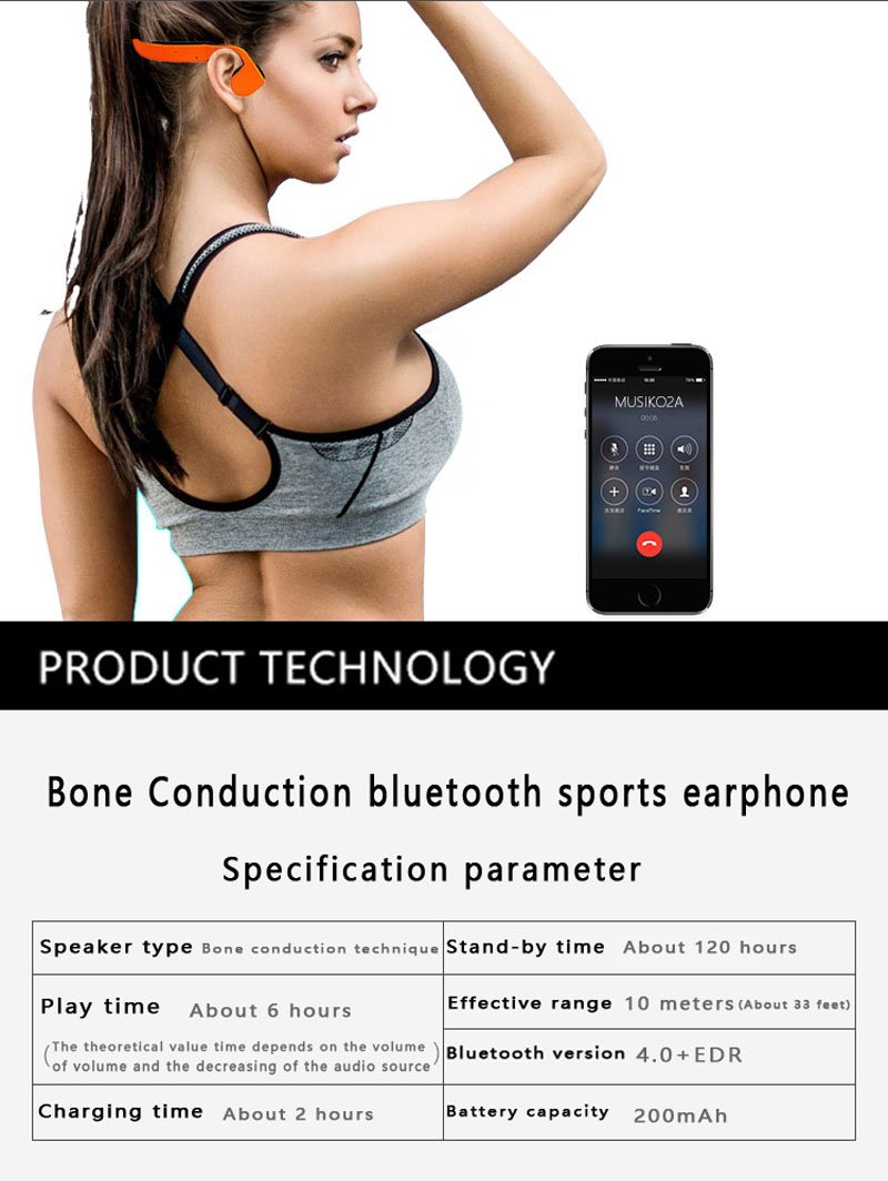 Bone-Conduction® Hi Tech Wireless Bluetooth Headphones ShopOnlyDeal